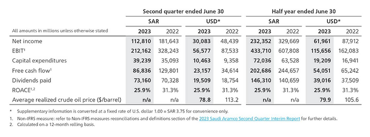 **What This Article Offers**