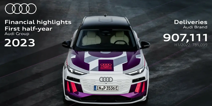 Audi Group achieves success in first half of 2023 despite challenges