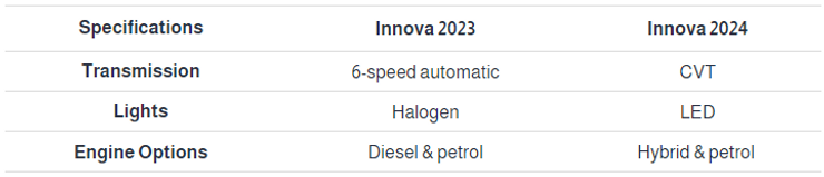 This article explores Saudi Arabia’s transformative Vision 2…
