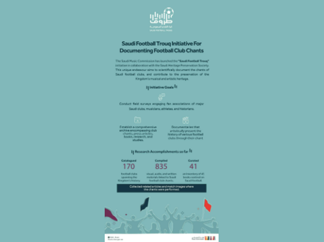 The Saudi Commission initiates “Saudi Football Trouq” to preserve club chants