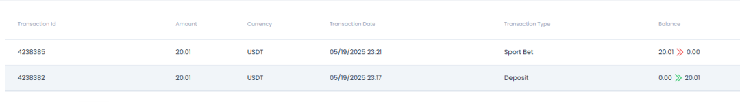 **What You’ll Discover:**