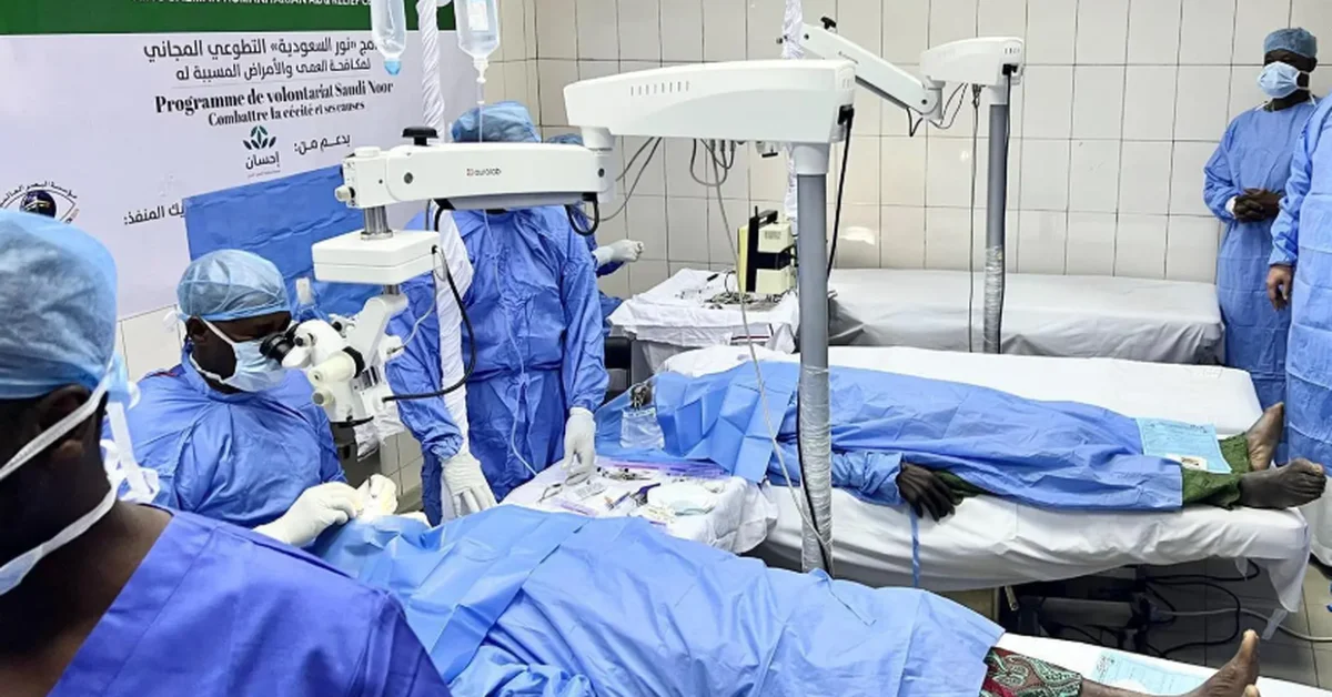 This article explores Saudi Arabia’s transformative journey …