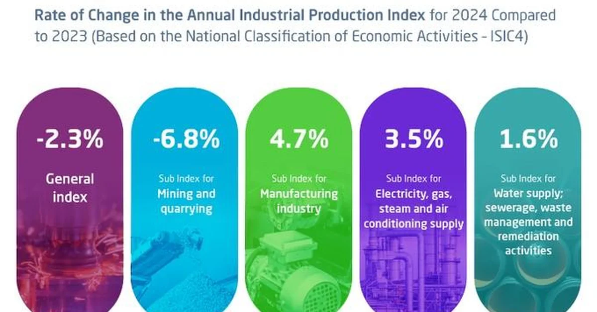 1 Saudi platform by 2030