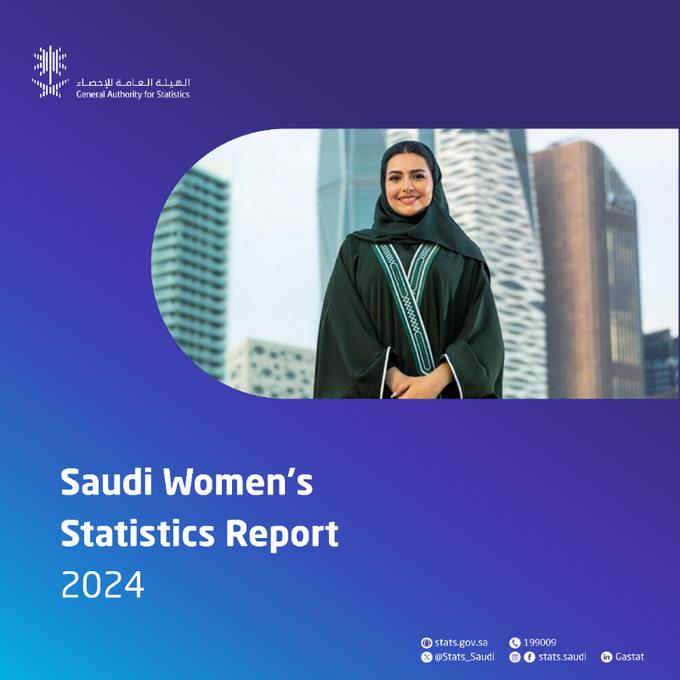 GASTAT Report Highlights Saudi Women’s Achievements in 2024