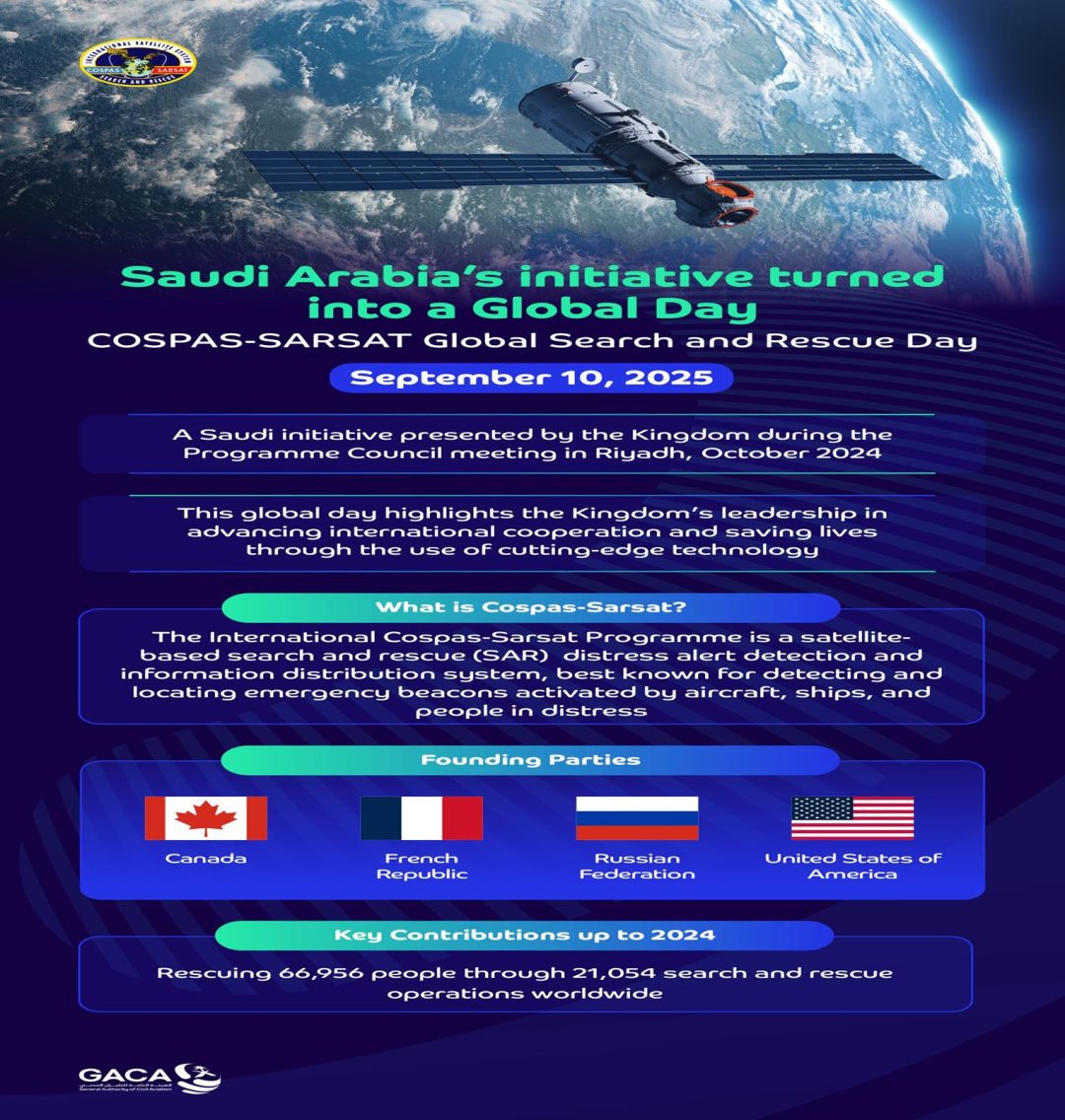 With Saudi Initiative, Cospas-Sarsat Programme Council Approval, Saudi Arabia Marks Global Search and Rescue Day