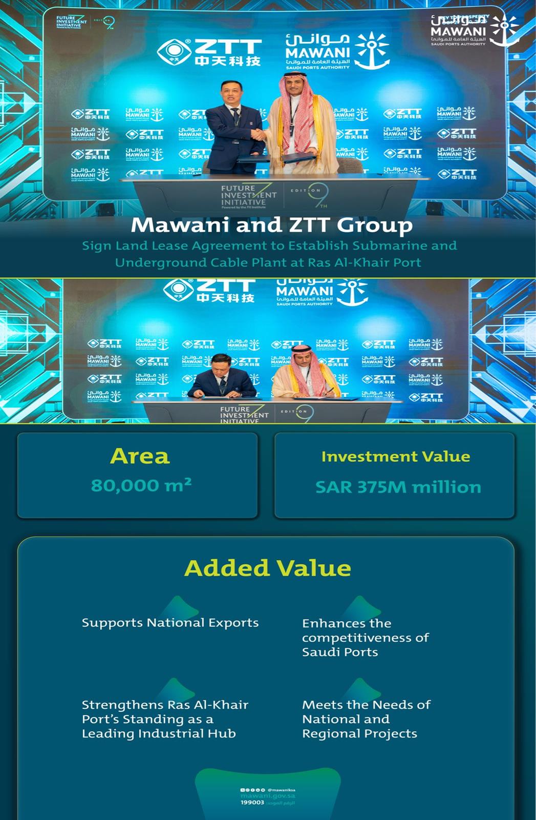 Saudi Arabia to Boost Global Logistics Role with New ZTT Cable Manufacturing Hub at Ras Al-Khair