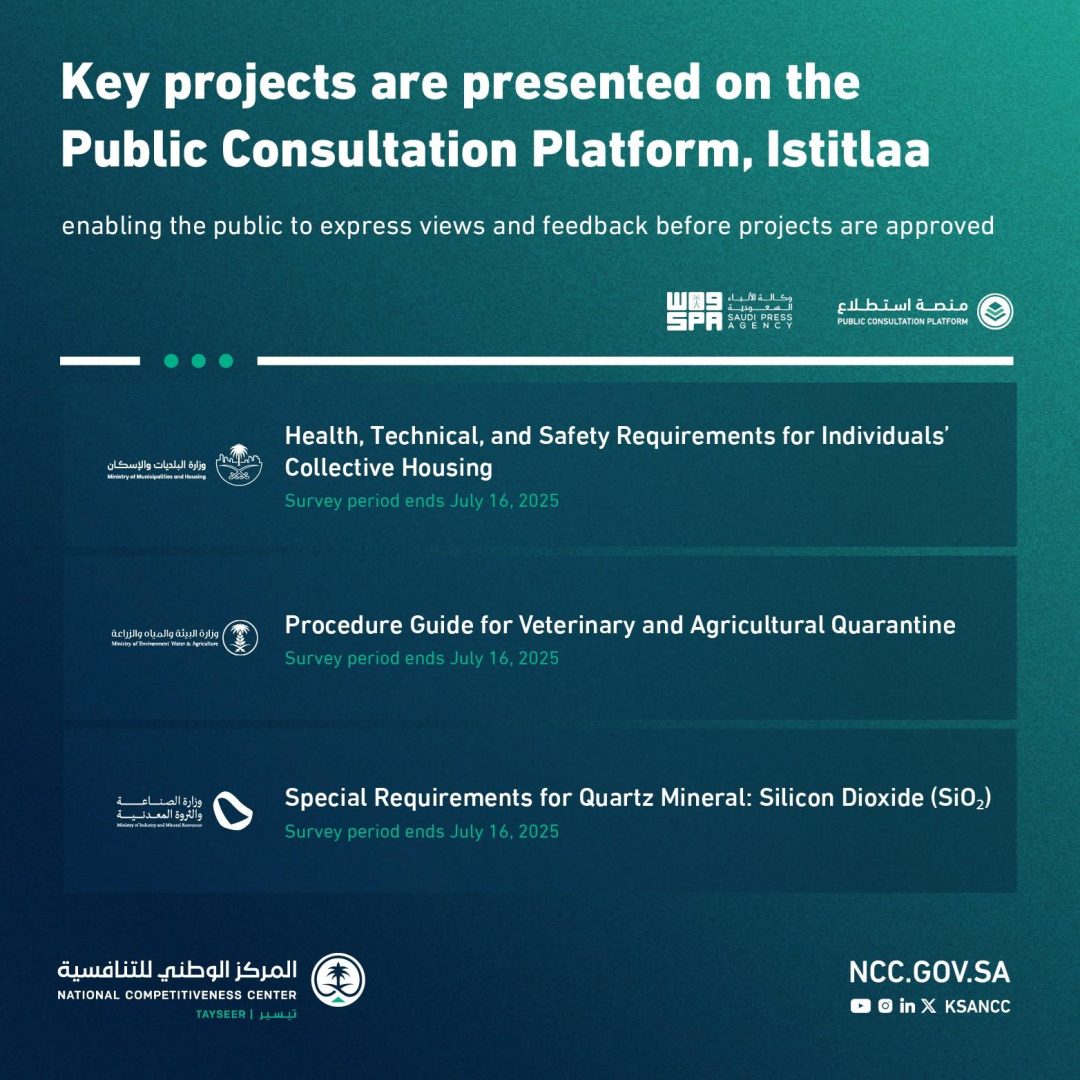 13 Projects Open for Feedback through ‘Istitlaa’ Platform