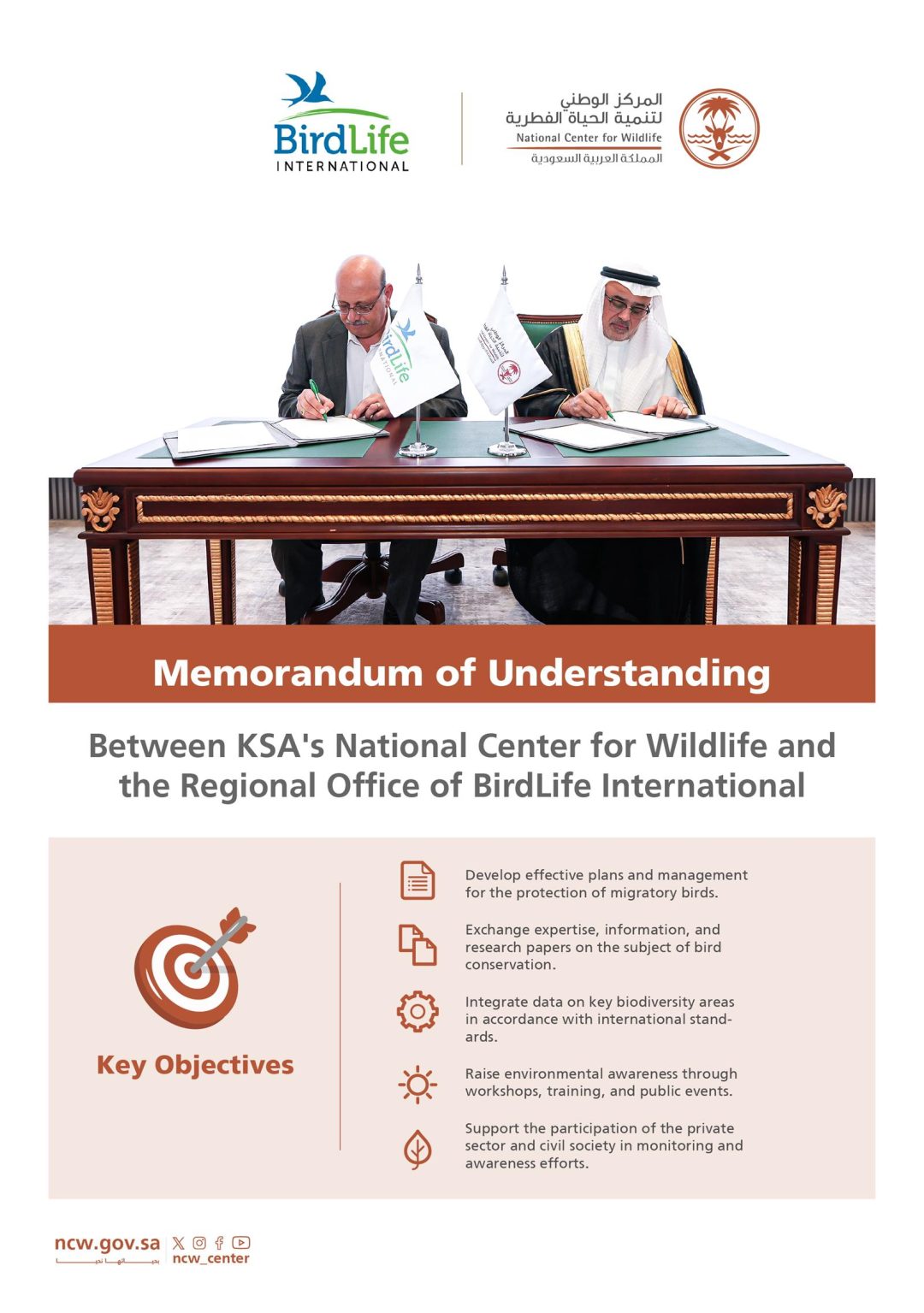 National Center for Wildlife Partners with BirdLife International to Advance Bird Conservation