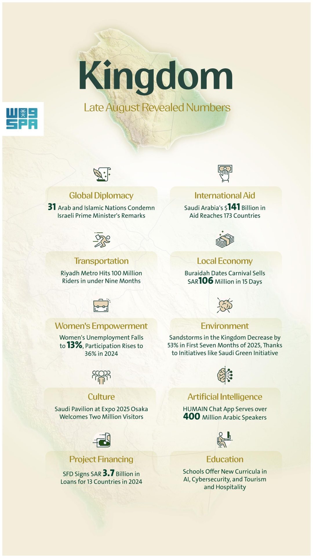 Periodical Briefing: A Fortnight of Diplomatic Unity, Tech Leaps, and Social Gains