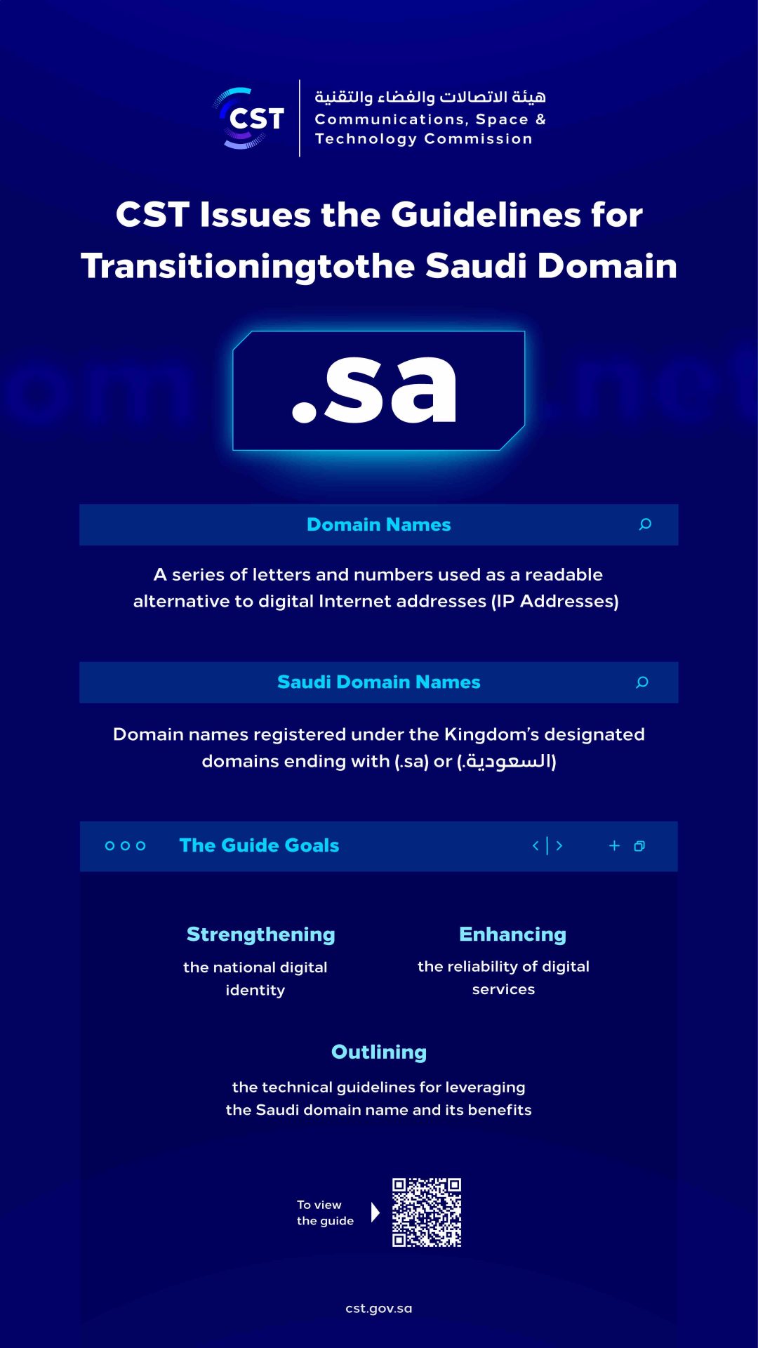 CST Issues Guidelines for Transitioning to Saudi Domain ‘.sa’