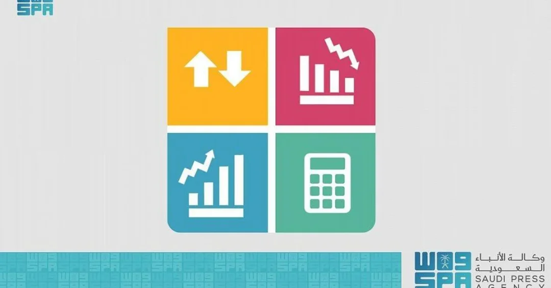 Saudi Stock Exchange Main Index Closes Lower with SAR6.1 Billion in Trades