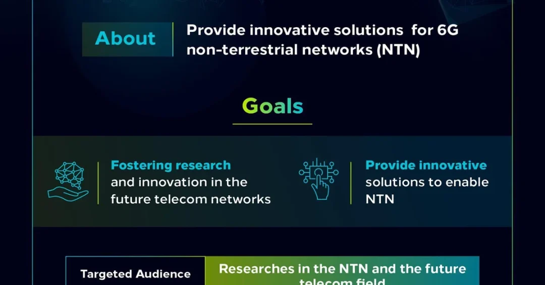 Saudi CST and IEEE Launch 6G Non-Terrestrial Networks Competition