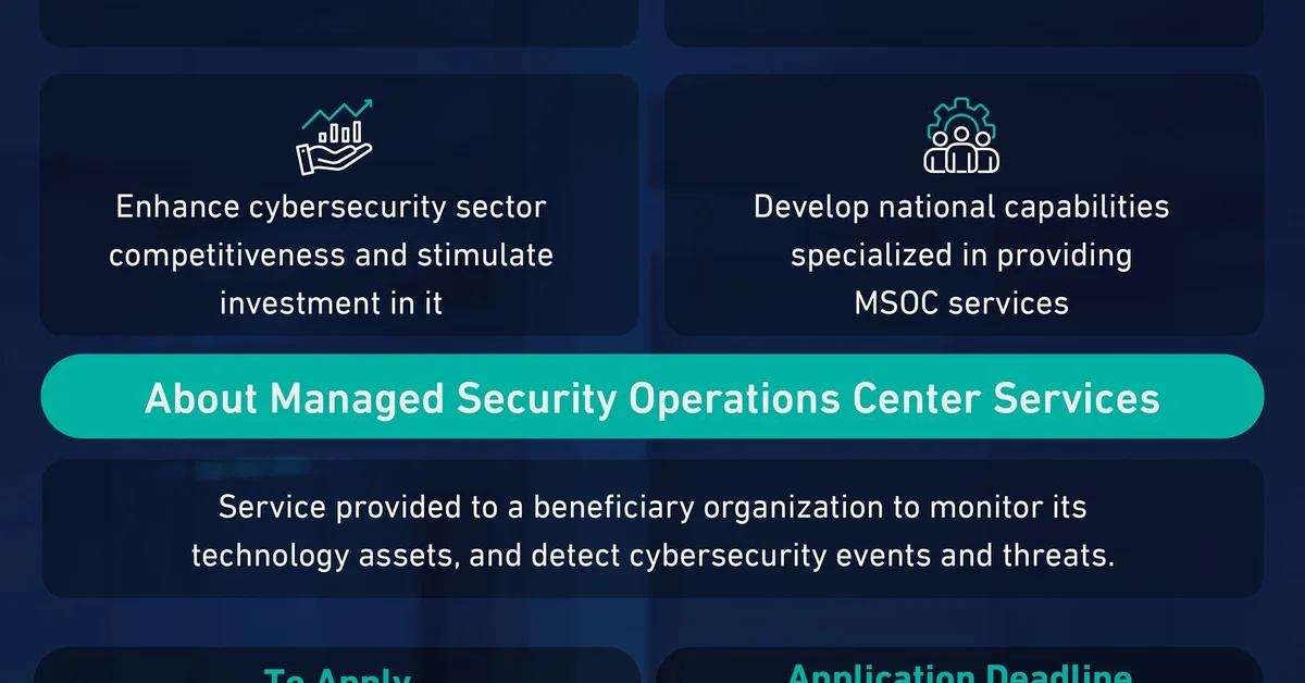 Msoc Microshield Saudi Arabia Opens MSOC Service License Applications to Boost ...