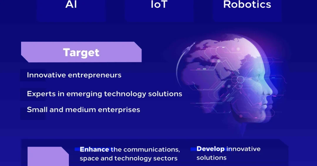 Saudi Arabia Launches 2024 Tech Innovation Challenge to Boost Digital Economy