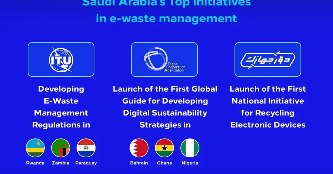 ITU Applauds Saudi Arabia for Leading Digital Circular Economy Regulations