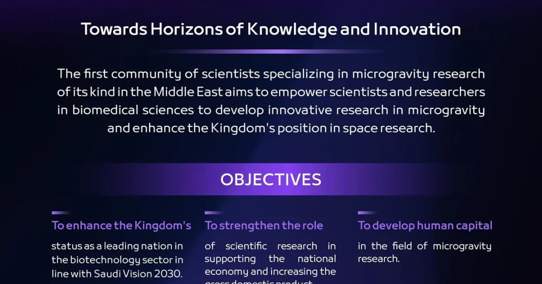 Saudi Space Agency Launches BioGravity Biomedical Research Initiative