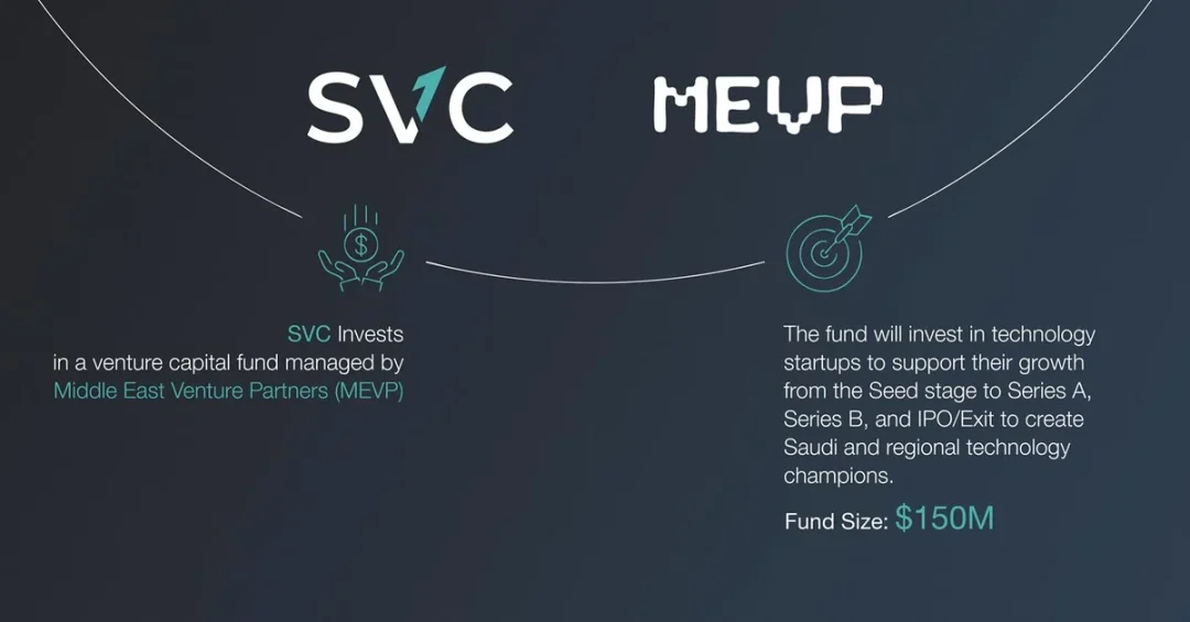 Saudi Venture Capital Invests $150 Million in MEVP Fund to Boost Tech Startups