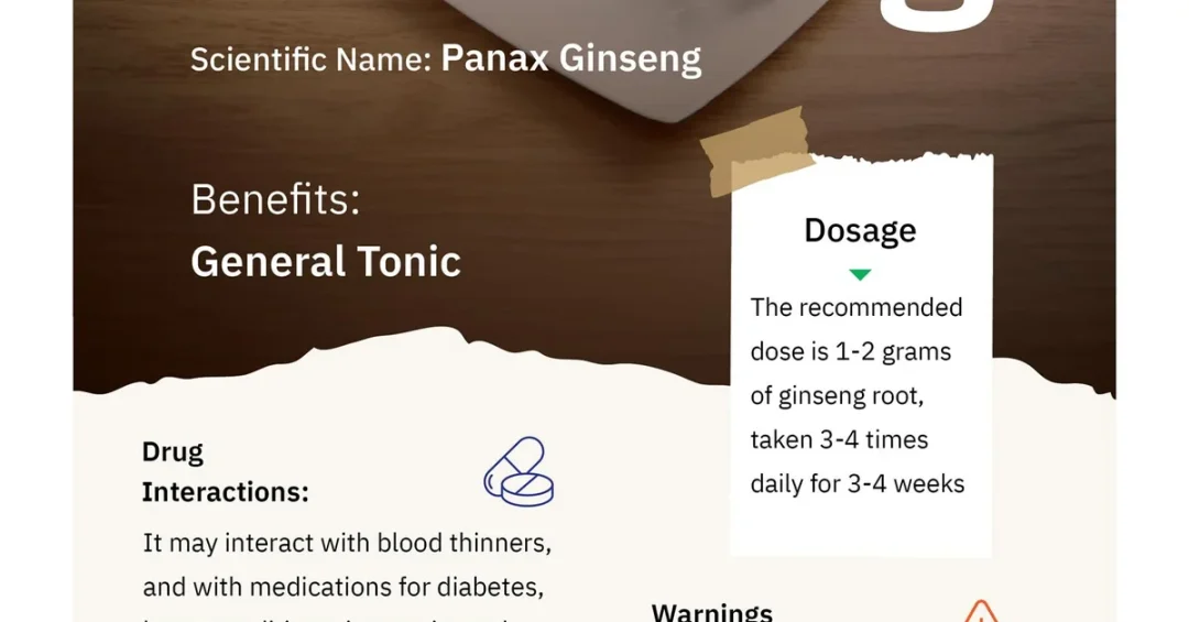 SFDA Warns of Health Risks from High Doses of Ginseng