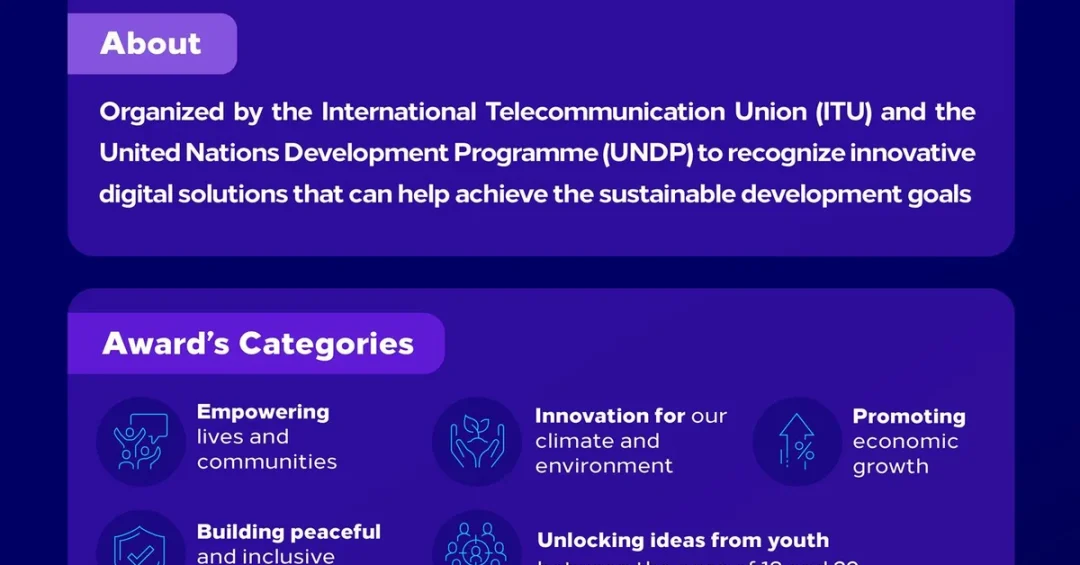 CST Opens Registration for ITU’s SDG Digital GameChangers Award