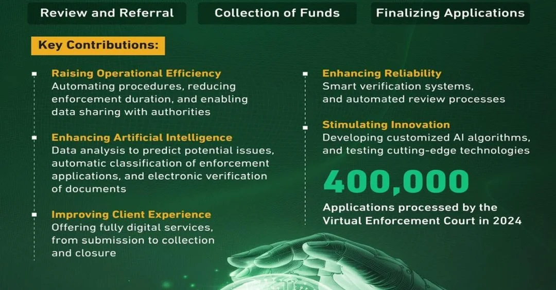 Saudi Ministry of Justice Launches AI-Powered Virtual Enforcement Court