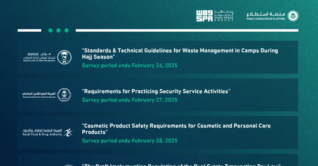 Saudi Arabia’s NCC Opens 20 Projects for Public Feedback via Istitlaa Platform