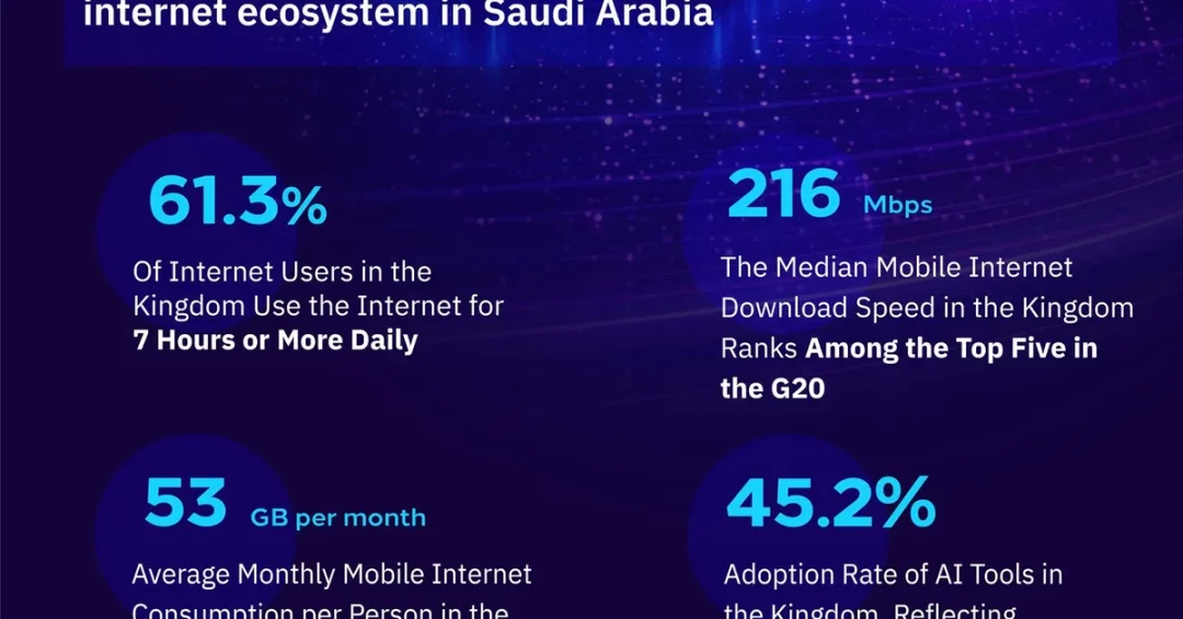 CST Highlights Saudi Digital Infrastructure via Internet Report 2025