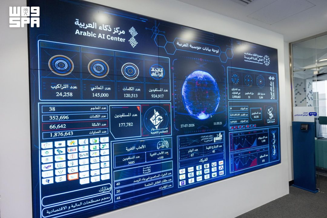 Arabic language expands digital presence through AI