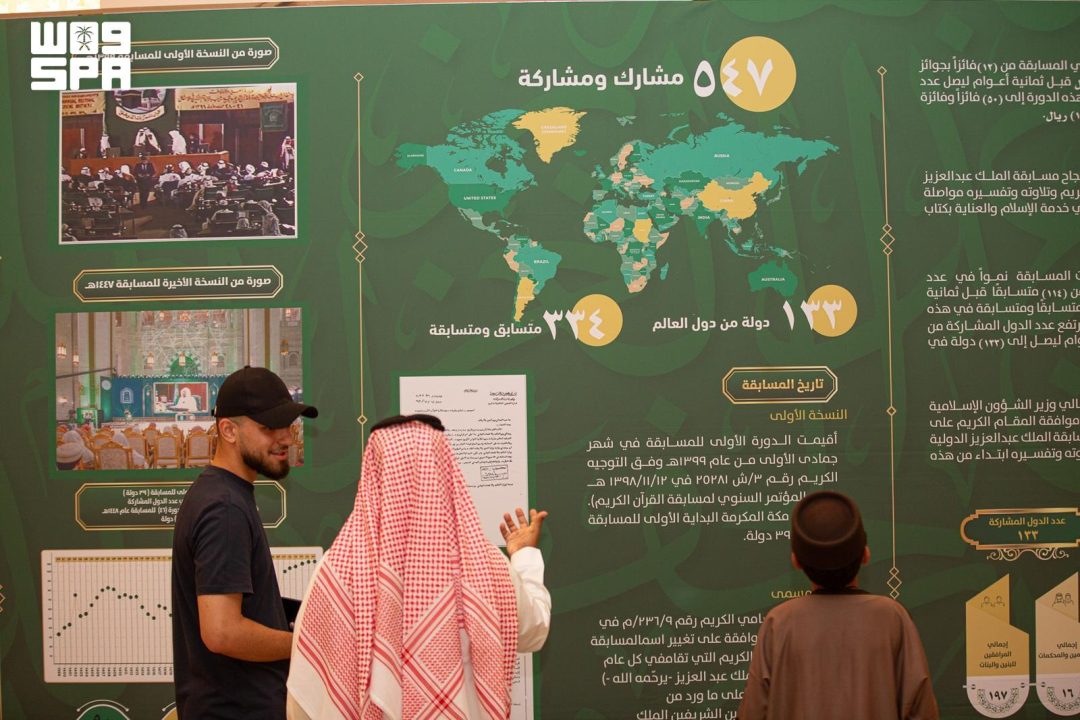 Exposición repasa la historia del Concurso Internacional del Corán Rey Abdulaziz
